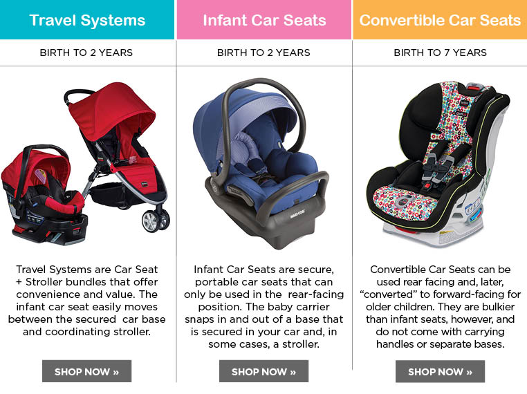 REAR-FACING AND FORWARD-FACING CAR SEATS